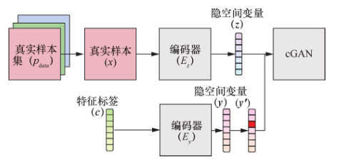 image-20210924211205242