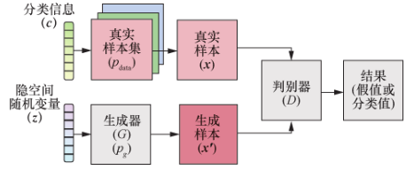 image-20210924211300696