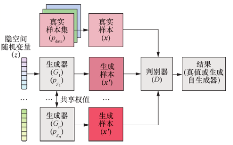 image-20210924211326380
