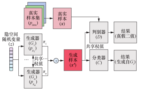 image-20210924211533198