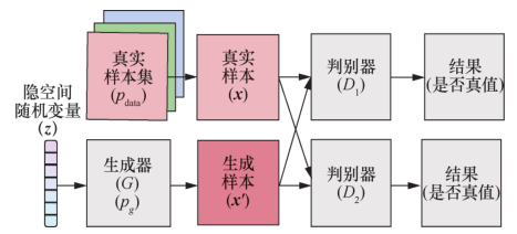 image-20210924211738775