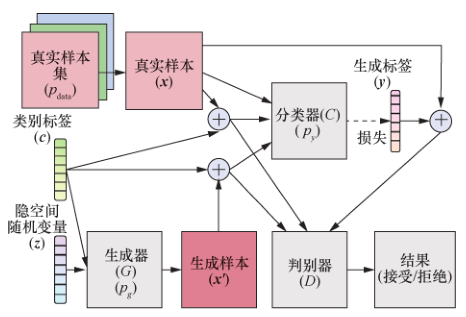 image-20210924211848410