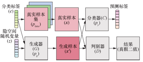 image-20210924211907600