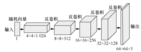 image-20210924211952892