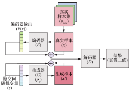 image-20210924212057187