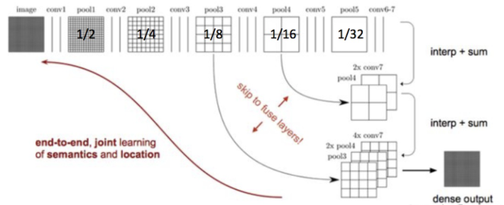 image-20210930222205921