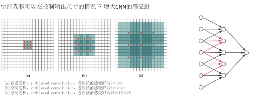 image-20210930223858413