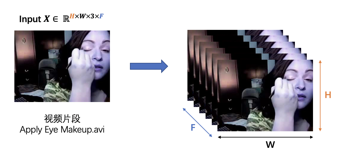 input clip