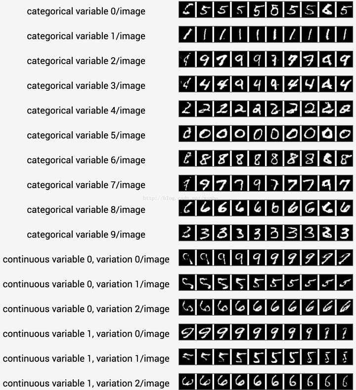 v2-3cda6e503b5fbef0811a9e7c58d0fb16_720w